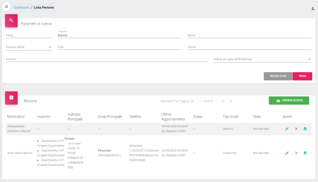 The registry list